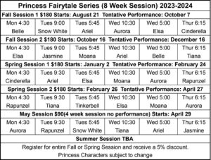 Princess Line Up Jan 2024